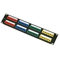 Image for Patch Panel 48 Port.