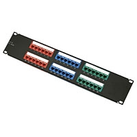 Image for Patch Panel 36 Port.
