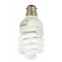 Image for Sylvania Mini Lynx Switch Dimmable 20W BC Energy Saving CFL.