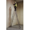 Skymaster Combination Ladder 3 x 12 Rung image.