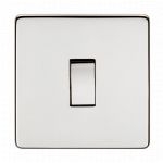 Image for Concealed Intermediate Switches.