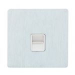 Image for Concealed Telephone Sockets.