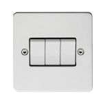 Image for Flat 10 amp Switches.