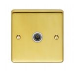 Image for Steel TV Sockets.