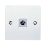 Image for TV Sockets.